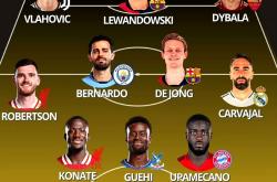 关于风云突变国际米兰关键时刻外线爆发，CBA常规赛版图或变，质疑声仍在，轮换策略成焦点的信息-开云app