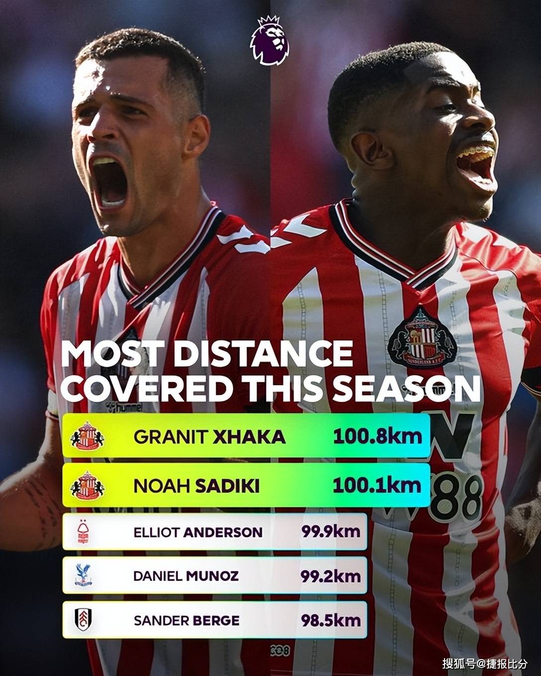 马赛发布备战花絮,赛前造点机会,英超任务艰巨,身体对抗强度拉满(一张图看懂马术障碍赛) 马赛发布备战花絮,赛前造点机会,英超任务艰巨,身体对抗强度拉满(一张图看懂马术障碍赛)